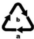 PARKSIDE PTHSA 20Li B3 - Protection de l'environnement - 2