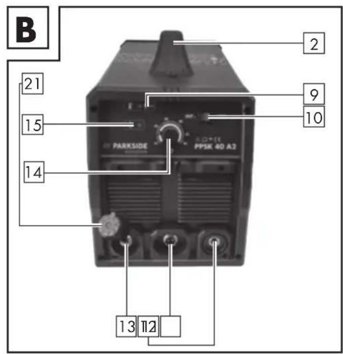 PARKSIDE PPSK 40 A2 - CZ - 2