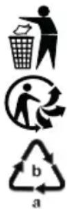 PARKSIDE PPSK 40 A2 - DO NOT DISPOSE OF ELECTRICAL TOOLS IN HOUSEHOLD WASTE! DON'T THROW AWAY - RECYCLE! - 1