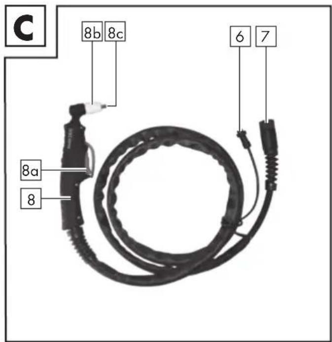 PARKSIDE PPSK 40 A2 - CZ - 3