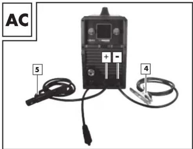 PARKSIDE PMPS 200 A1 - - MMA-svejsning - 1
