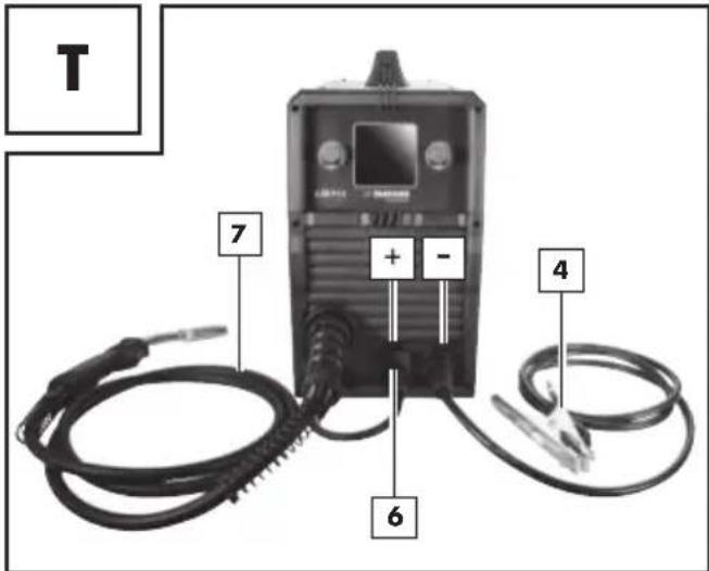 PARKSIDE PMPS 200 A1 - ● Adaptation of device to solid welding wire with inert gas - 1