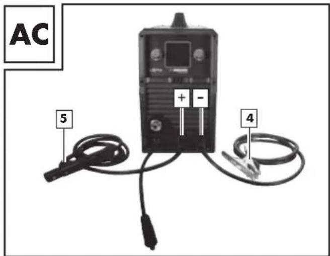 PARKSIDE PMPS 200 A1 - - Spawanie MMA - 1