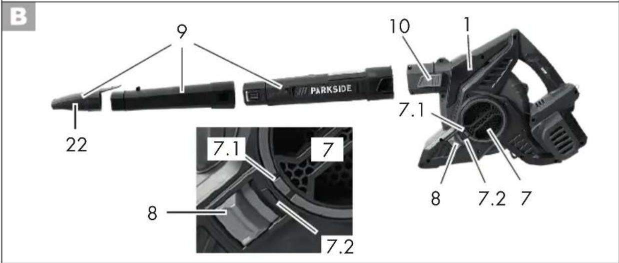 PARKSIDE PLSA 40Li C2 - DE AT CH - 2