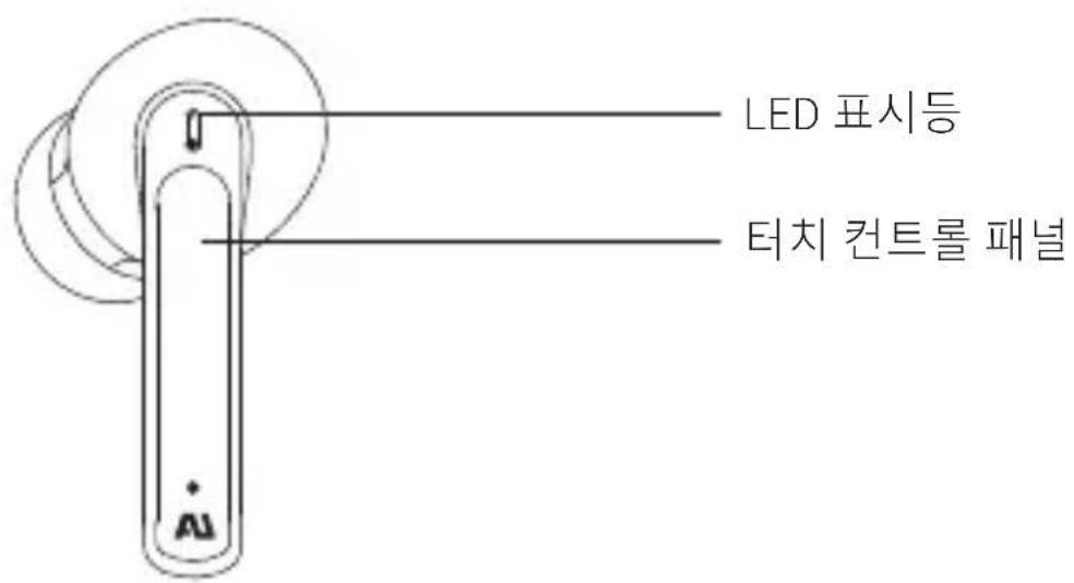 LED 표시등 터치 컨트롤 패널
