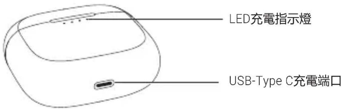 LED充電指示燈 USB-Type C充電端口