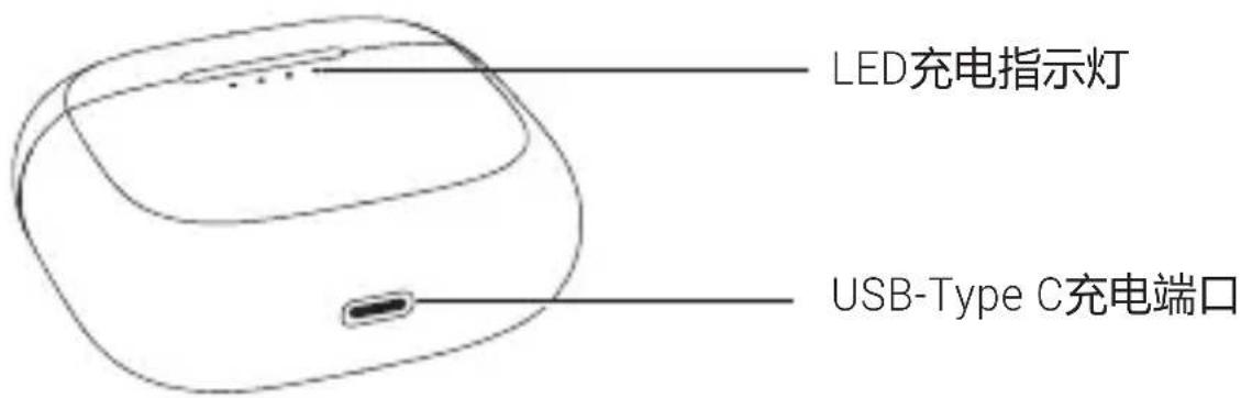 LED充电指示灯 USB-Type C充电端口