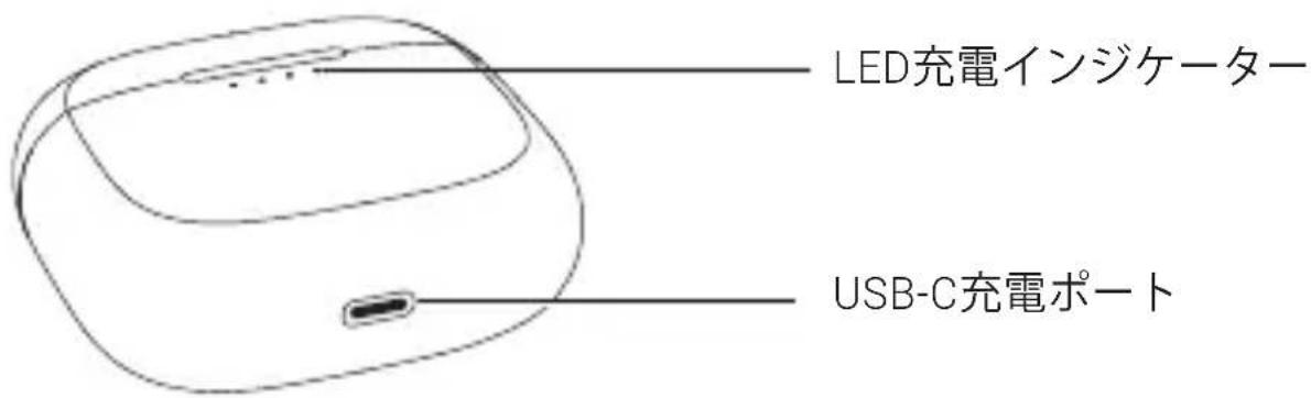 LED充電インジケーター USB-C充電ポート