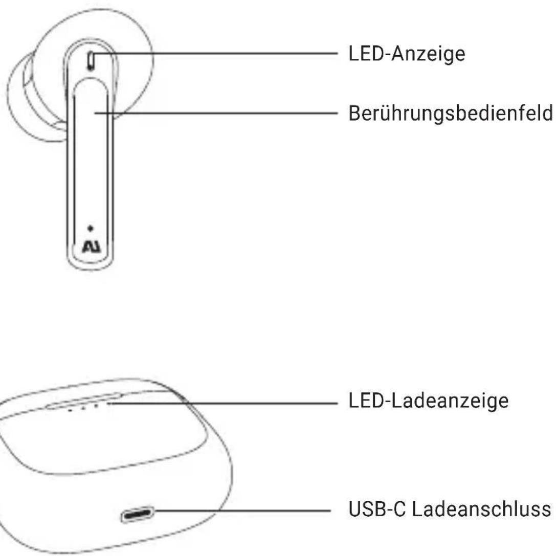 Ausounds AUFrequency BT - PRODUKTDETAILS - 1