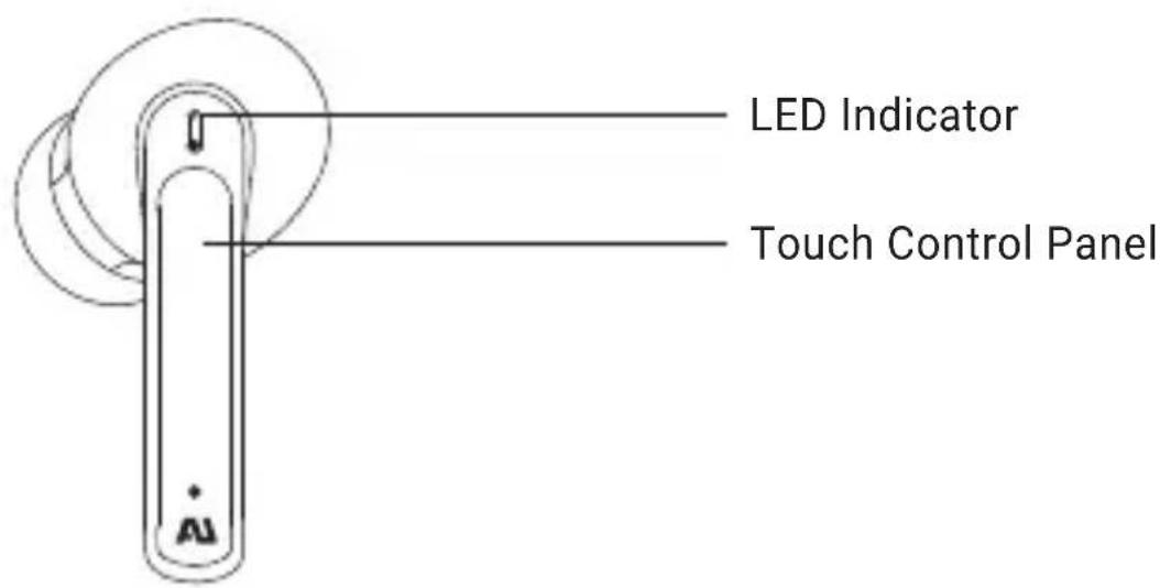 LED Indicator Touch Control Panel