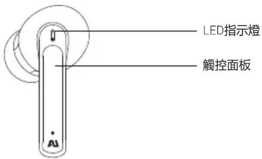 Ausounds AUFrequency BT - 產品詳情 - 1