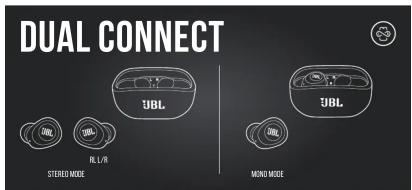 JBL Vibe 100 TWS - 6