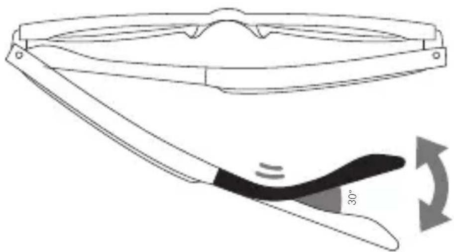 Ausounds AULens - 2