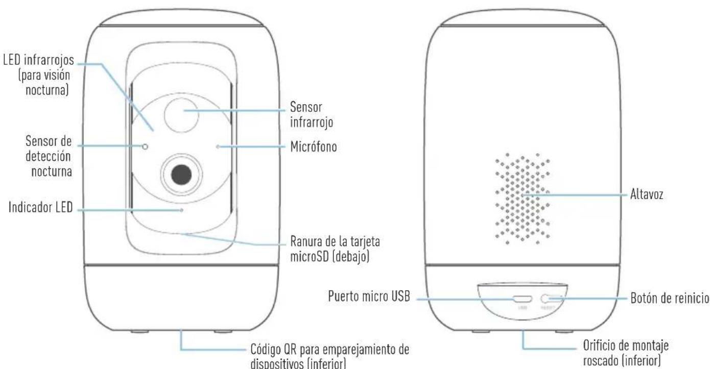 SWANN SWIFIPTCAM232GB - DESCRIPCIÓN DE LA CÁMARA - 1