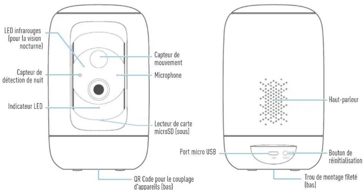 SWANN SWIFIPTCAM232GB - PRÉSENTATION GÉNÉRALE DE LA CAMÉRA - 1