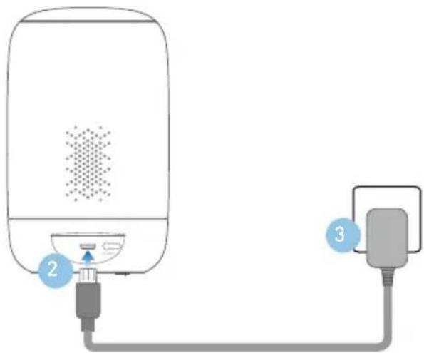 SWANN SWIFIPTCAM232GB - ALIMENTARE LA TELECAMERA - 2