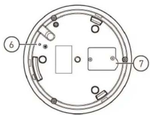 Lorex LNZ3522B - Dépannage - 1