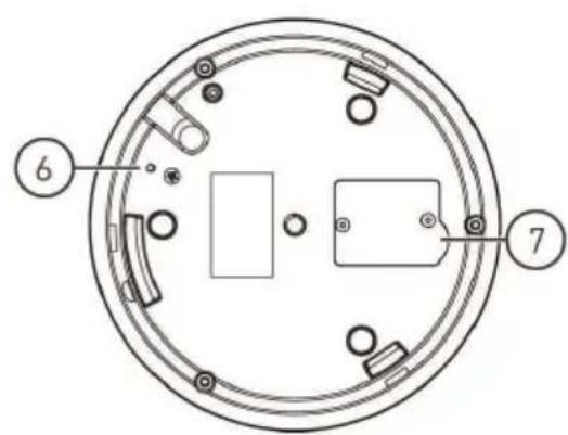 Lorex LNZ3522B - Camera Overview - 2