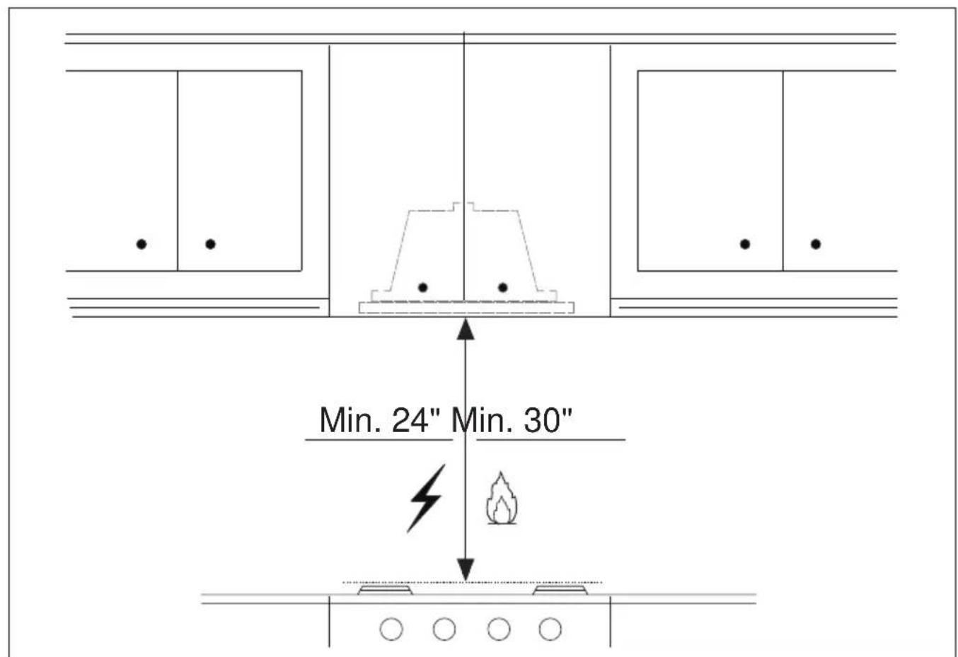 BERTAZZONI KIN36XV - Avertissement de la proposition 65 de l'état de californie (US seulement) attention - 2