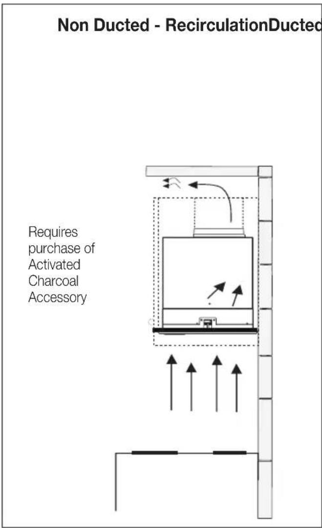 BERTAZZONI KIN36XV - Choose your ducting method - 2