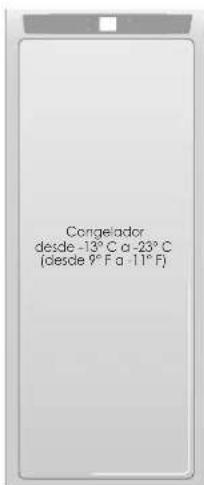 BERTAZZONI REF24FCIPRL - Indicaciones generales - 1