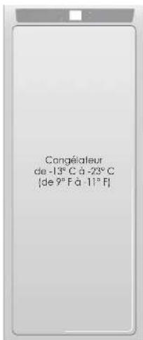 BERTAZZONI REF24FCIPRL - Indications générales - 1