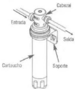 BERTAZZONI REF24FCIPRL - Reemplazo del cartucho de filtro - 2
