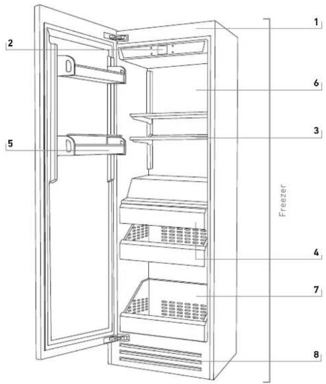 BERTAZZONI REF18FCIPIXR - Main components - 1