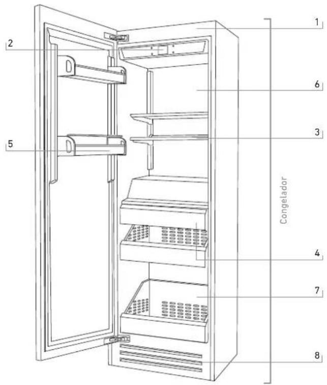 BERTAZZONI REF30FCIPIXL - Componentes principales - 1