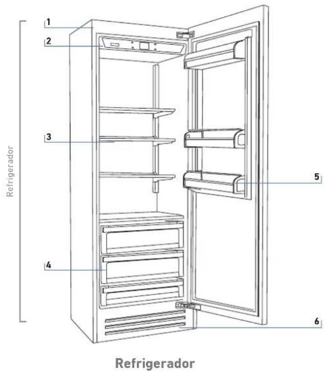 BERTAZZONI REF24RCPRR - Importante - 1