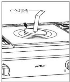 中心板挂钩 WOLF