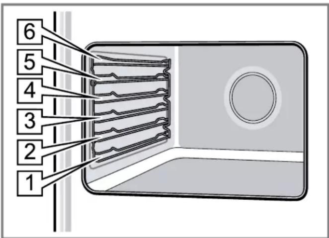 BOSCH HIS8055U - Mise en GARDE - 1