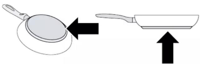 BOSCH HIS8055U - Propriétés du fond du récipient - 1