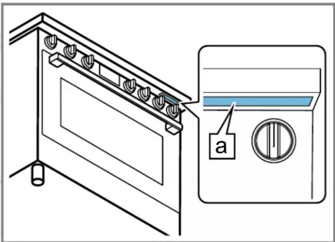 BOSCH HIS8055U - Rating plate location - 1