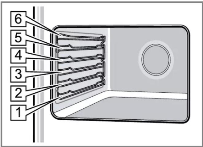 BOSCH HIS8055U - CAUTION - 1