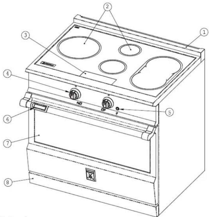 Hestan KRI36BK - KRI30, KRI3SKRI30, KRI36 - 1