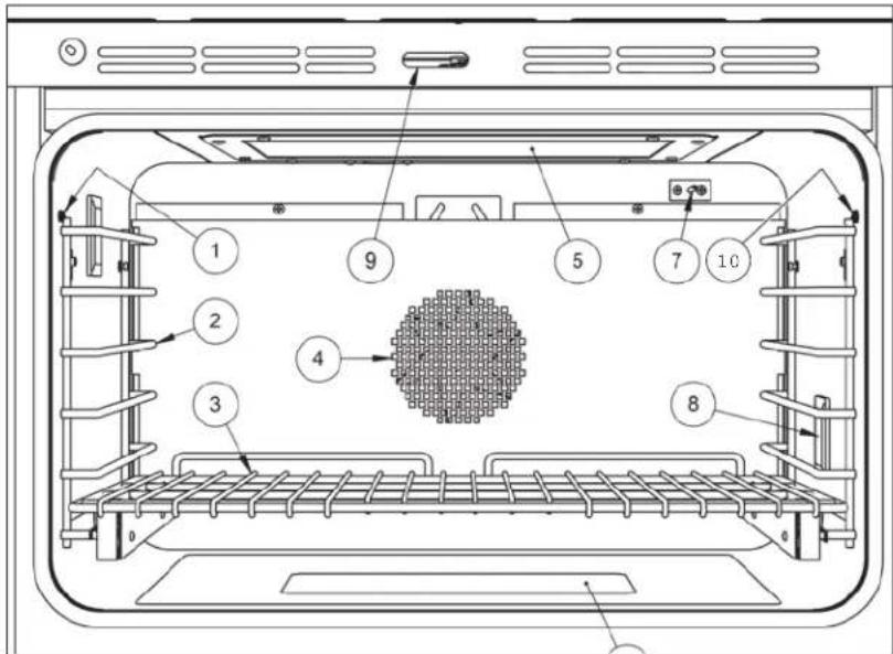 Hestan KRI36BK - Cavité du four de 30 et 36 po - 1