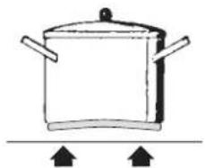 Hestan KRI36BK - PRÉCAUTIONSPRÉCAUTIONS - 1