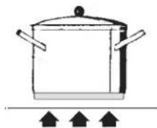Hestan KRI36BK - PREMIÈRE OPÉRATION - FOUR PREMIÈRE OPÉRATION - FOUR - 2