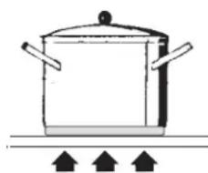 Hestan KRI36BK - PANSPANS - 3