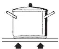 Hestan KRI36BK - PANSPANS - 1
