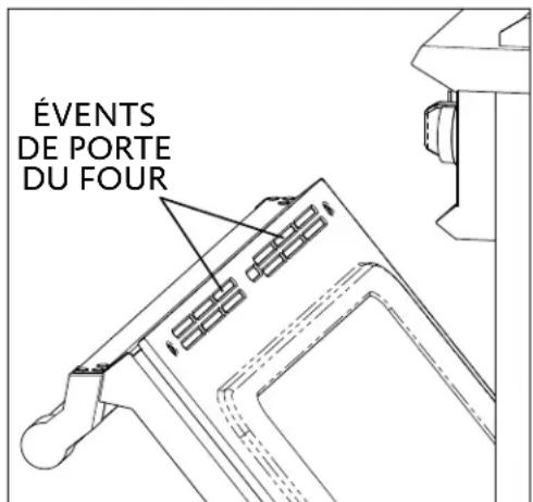 Hestan KRI36BK - NETTOYANTS SUGGÉRÉS: - 1