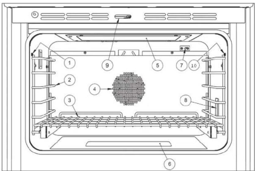Hestan KRI36BK - Oven cavity of 30" and 36" range - 1
