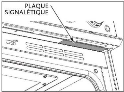 Hestan KRI36BK - NUMÉROS DE MODÈLE - 4