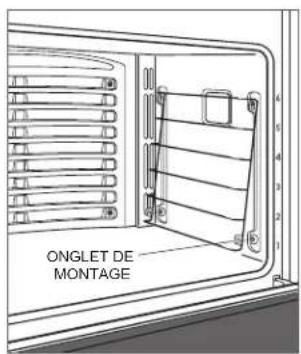 ONGLET DE MONTAGE