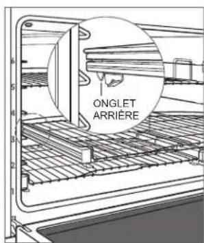 ONGLET ARRIÈRE