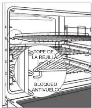 TOPE DE LA REJILLA BLOQUEO ANTIVUELCO