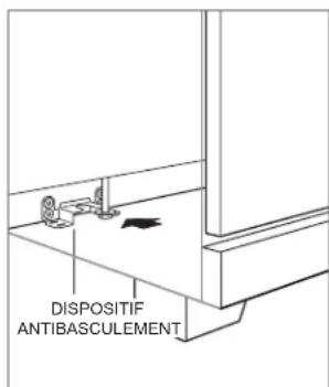 DISPOSITIF ANTIBASCULEMENT