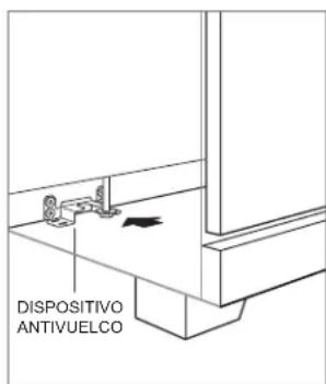 DISPOSITIVO ANTIVUELCO