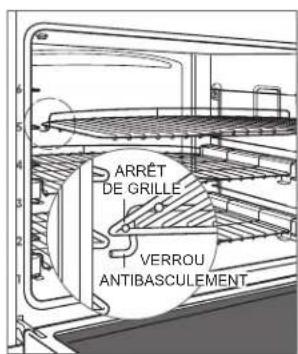 ARRÊT DE GRILLE VERROU ANTIBASCULEMENT